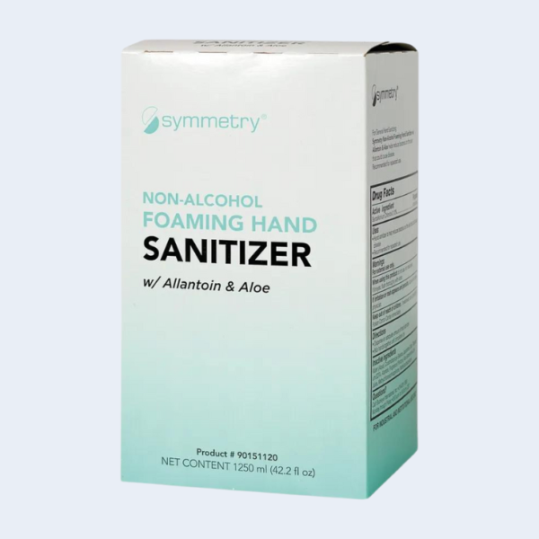 Sanitizer Boxes