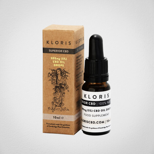 10 ML BOTTLE BOXES - Image 3